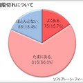 食品の期限切れについて