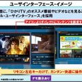 フリックパネル