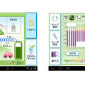 電力見える化のイメージ