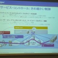 大須賀氏は、コアルータは以前のように速くて、堅牢なものであれば良いという認識から、きめ細かいサービスコントロールが必要であると語る