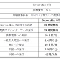 サービス概要