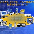 [IDF2004 JP] いつでも、どこでも、どのような機器でもコンテンツにアクセスできるリビング革命