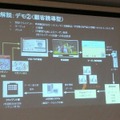 顧客誘導型広告の例。例では番組終了後に表示されるQRコードがクーポンとなり、割引料金で映画の視聴ができる様子が紹介された