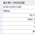 仕様