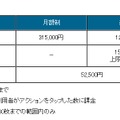 料金表