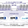 提供イメージ図