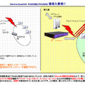 NetSteath 『NS-131j』導入事例