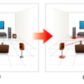 「アドバンストD.C.A.C.」により最適なサラウンド音場をセッティングできるイメージ
