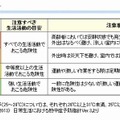 日常生活に関する指針