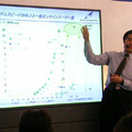 [N+I 2002 Tokyo] アッカの12Mbpsサービスは現行8Mサービス並の料金に？ − アッカ・ネットワークス 鴨下氏が今後のDSL/FTTH戦略を語る