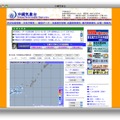 沖縄気象台ホームページ