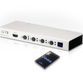 VS-481と付属のリモコン