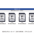 ラインナップは32GB、16GB、8GB、4GB