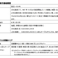共同制作番組の概要