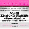 21日にスタートしたAKB48選抜総選挙は波乱含みの幕開けに