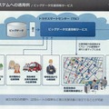 トヨタ、ビッグデータ交通情報サービスを開始「70万台のテレマティクスから得られる情報を還元する」（友山常務）