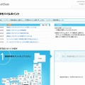 BBモバイルポイント
