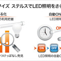 スマートコンセントとLED照明の組み合わせ