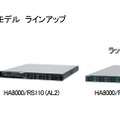 サーバモデル  ラインアップ