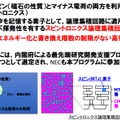 スピントロ二クス論理集積回路技術とは