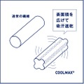 「驚愕の速乾性～COOLMAX～」