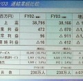 ADSLと光における新規の申し込み数が同等程度に〜SCNが決算発表で明らかに