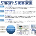 「スマートサイネージ」概要