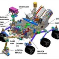 マーズ・サイエンス・ラボラトリーの観測機器