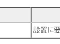 オフィスビル等のコージェネレーションシステムに対する補助金