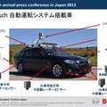 ボッシュ、50km/h以下の部分自動運転を市場投入…2014年以降