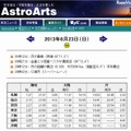 アストロアーツの天文事象カレンダー