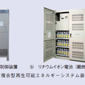 図１　複合型再生可能エネルギーシステム装置外観