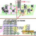 適用例イメージ