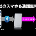 経由することで他社スマホの通話を無料化