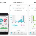 「SoftBank HealthCare」利用画面