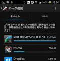 最終的に通信速度テストを除くと、この日は30MB程度の通信に納まった。もっとも通信容量を使ったのは、TwitterクライアントのTwicca。写真などを積極的に見ながら1時間以上フルで使って7MB弱