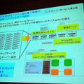 メンテナンスサービス業A社のケース