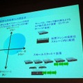 どこが仮想化に向いているか