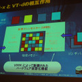 VT-xとVT-dの相互関係