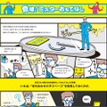 オリジナル漫画「会社員・表 奈志夫のステキなおもてなし」第1回