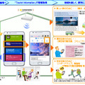 利用イメージ