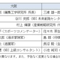 NRI未来創発フォーラム2013の登壇者