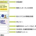 「Fukuoka City Wi-Fi」のポータル画面（繁体）