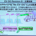 EV-DO Rev.Bの主要技術：マルチキャリア化による高速化