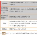 BPOの委員会決定