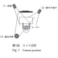 第1図　カメラ設置