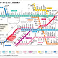 今回新たに携帯電話サービスが利用可能となる路線（赤色）