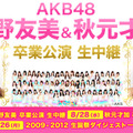 本日AKB48板野友美の“有終の美”をニコ生で生中継……明日は秋元才加