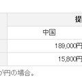 メニューおよび月額料金（参考価格例）