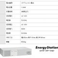 「Energy Station Type C」の主な仕様